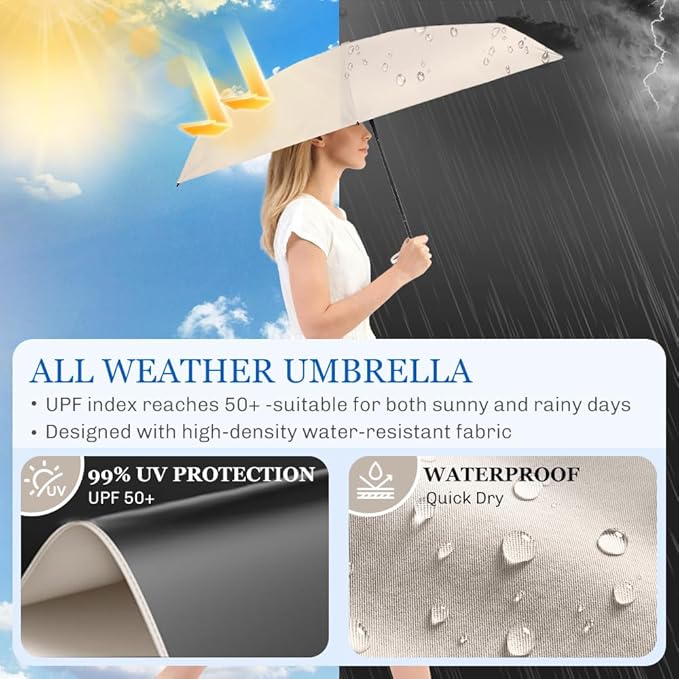 TOPSAIL Mini Umbrella Compact for Travel, UV Sun Protection(UPF50+), Waterproof for Light Rain, Suitable for Women & Kids With a Case, Manual 6k Folding Small Pocket Size Ufor Backpack/Purse