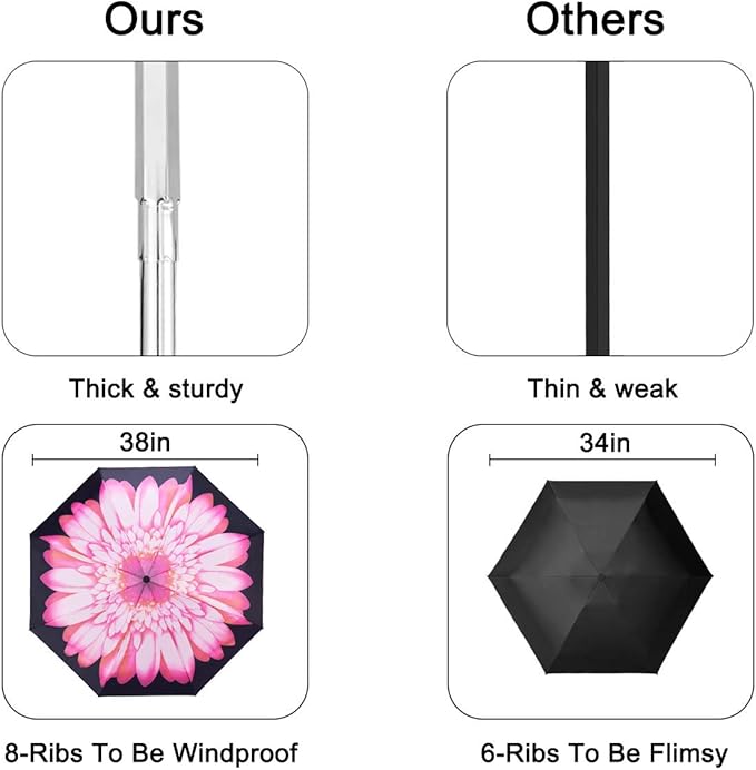 Goothdurs Automatic Mini Travel Windproof Umbrella Compact Auto Open/Close Small Lightweight Folding Rain Umbrellas for Women Men