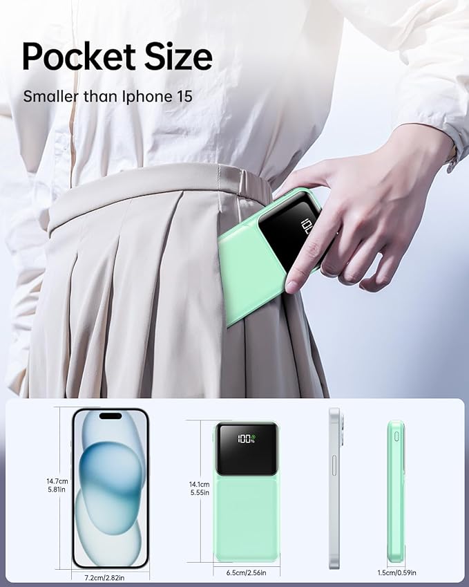 Portable Charger with Built in Cable -20000mAh Fast Charging Power Bank USB C Slim 22.5W LED Display Battery Pack 5 Outputs & 3 Inputs for Travel Essentials iPhone Samsung Phones Cyan