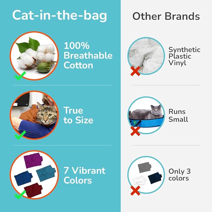 Cat-in-the-Bag Cozy Comfort Carrier - Large Caramel Cat Carrier Soft and Pet Carrier for Medication Administration, Nail Clipping, Travel, Vet Visits, and Dental Care