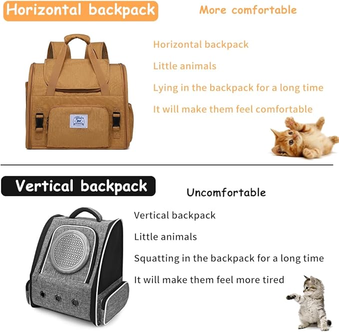 Pet Backpack Carrier for Small Dogs Medium,Large Cats, Puppies,Breathable and Collapsible Design, Portable Travel Bag for Bearded Dragon,Rabbit Cage (Brown +Two-Shoulder, Large)