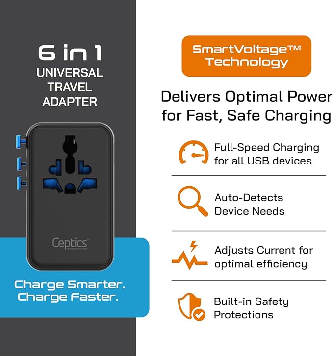 Ceptics 6 in 1 International Power Adapter with PD 140W USB-C, 1x USB-A, 3X Type C, Universal Input and 1x USA/JP Input with Type A, C, G, I Plug outlets for Global Travel – CE & RoHS Certified