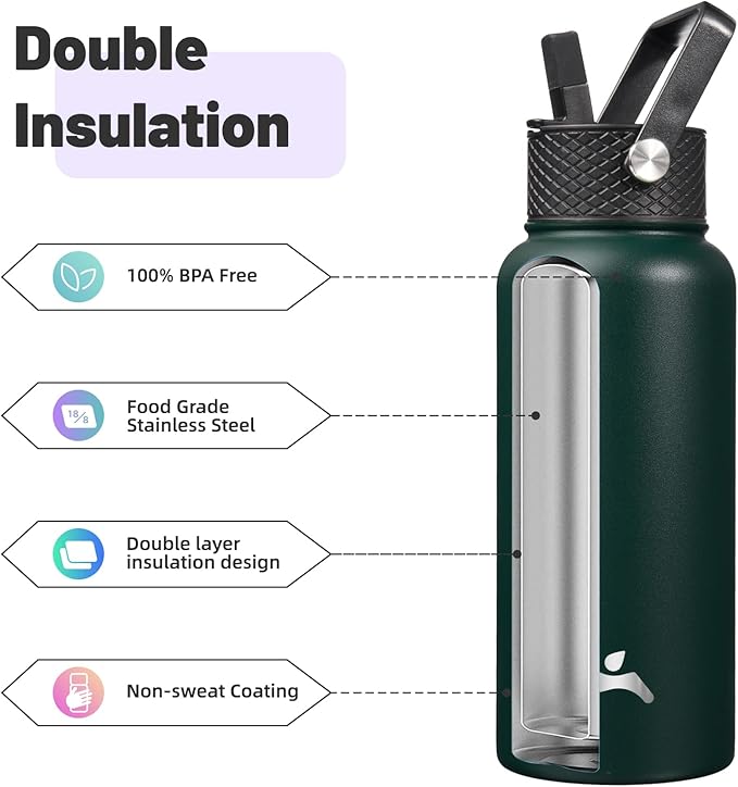 32 oz Insulated Water Bottle Stainless Steel Sport Bottles with 3 Lids,Army Green