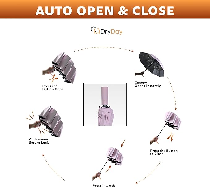 DryDay Travel Umbrellas for Rain - Large Windproof Double Canopy Umbrella, 10 Durable Ribs, Strong Frame, Auto Open Close Ergonomic Handle, Compact Waterproof Umbrella for Women & Men