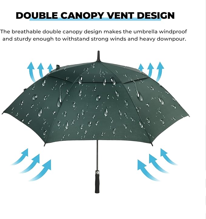 ZDSSM Automatic Open Golf Umbrella, 54/62/68/72 inch Extra Large Oversize Double Canopy Vented Stick Umbrellas, Windproof Waterproof Umbrella for Men And Women