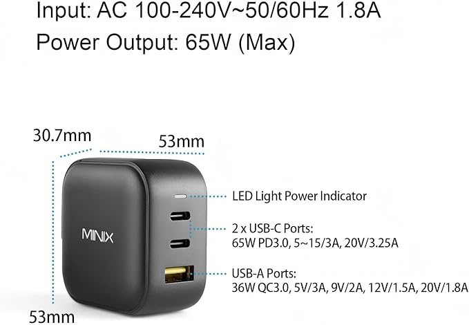 MINIX 66W Turbo 3-Port GaN Wall Charger 2 x USB-C Fast Charging Adapter, 1 x USB-A Quick Charge 3.0, Compatible with MacBook Pro Air, iPad Pro, iPhone 16/15/13/12/11, Galaxy S9 S8 and More (NEO P1)