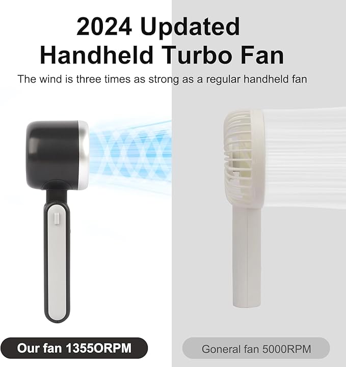 Handheld Turbo Fan, 3600mAh Battery Operated Fan with LED Display, Mini Portable Fans, 180°Adjustable, 5 Speeds, Handheld/Neck/Desk 3 in 1 Personal Hand Fans for Indoor Outdoor black