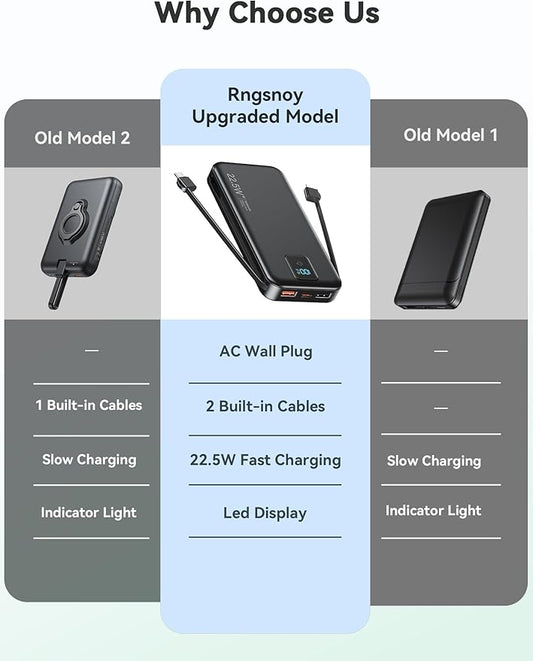 Portable Power Bank, 12000mAh 22.5W Fast Charging Phone Charger with Built-in Cables & Wall Plug, Travel Essential Battery Pack with LED Display, USB C Battery Charging Bank for iPhone, Samsung Black