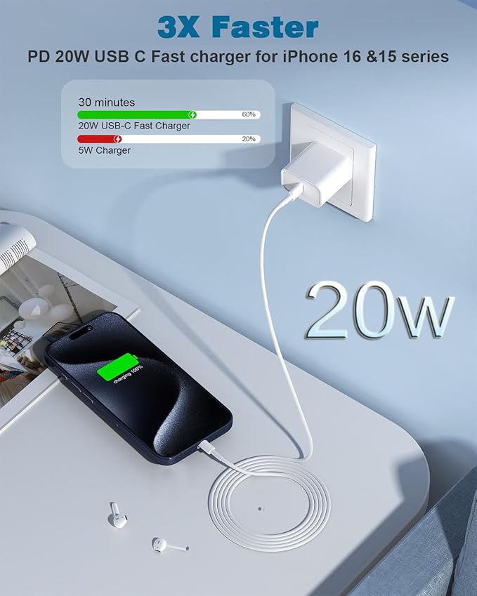 USB C Charger for iPhone 16/15 Charger Fast Charging,Type C Charge Apple Fast USB C Wall Chargers Block Adapter 6FT Long USBC Charging Cable Cord for iPhone 16 Pro Max/iPhone 15 Plus/iPad Pro/Air/Mini