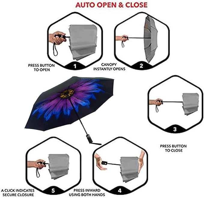 SY COMPACT Travel Umbrella - Windproof Automatic Compact Umbrella, Lightweight Waterproof Design for Backpack, Car & Purse