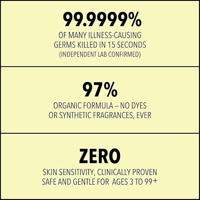 Medical Grade Hand Sanitizer Gel - 97% ORGANIC - 12 FL.OZ. (PACK OF 2)