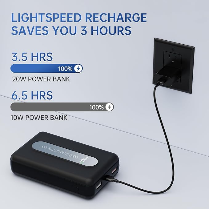 SAMTWOS 5V/2A Portable Charger 20000 mAh for Heated Vest,Jacket,Staium Seats,Pant,Camping Chair,22.5W Fast Charing Power Bank Bulit-in USB-C Cable andd Lanyard Battery Pack for iPhone,iPad,Anddroid