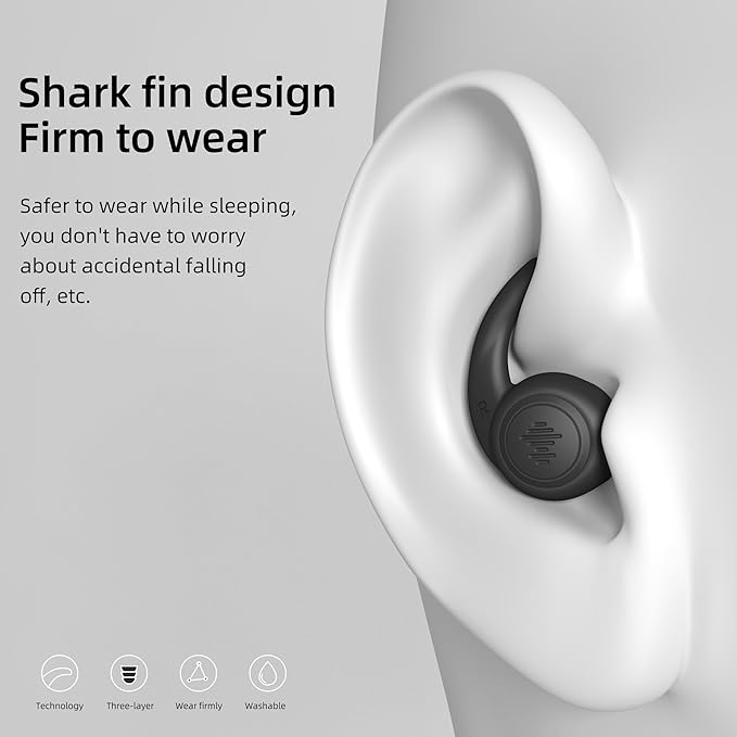 Ear Plugs - Comfy Reusable Noise-Reducing Earplugs Shark Fin Noise Cancelling Earbuds for Sleep, Deep Focus,Travel,2 Pairs/Box