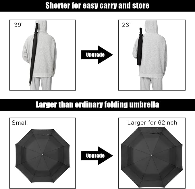 G4Free 62 Inch Portable Golf Umbrella Large Oversize Double Canopy Vented Windproof Waterproof Automatic Open Stick Umbrellas for Men Women(Black)