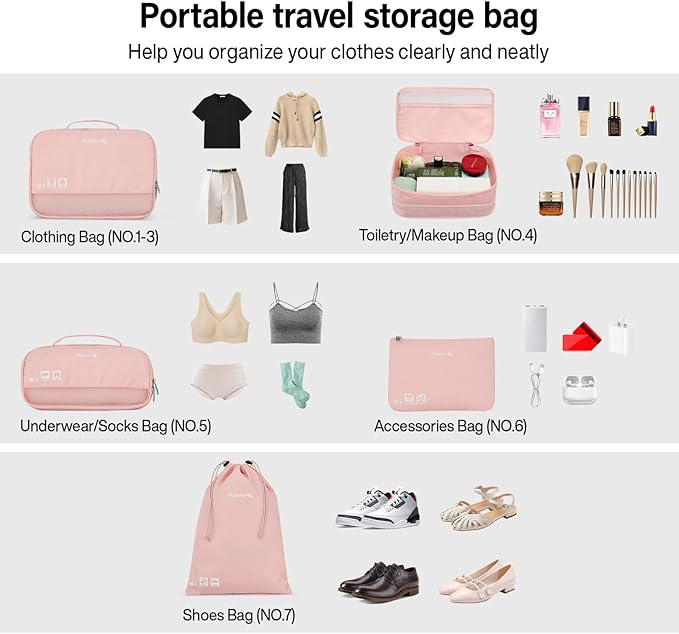 Packing Cubes for Travel, Hanke 7 Set Packing Cubes with Double Zipper,Compression Travel Bags Expandable Design,Durable Packing Organizers for Suitcase Backpack and Carry-On