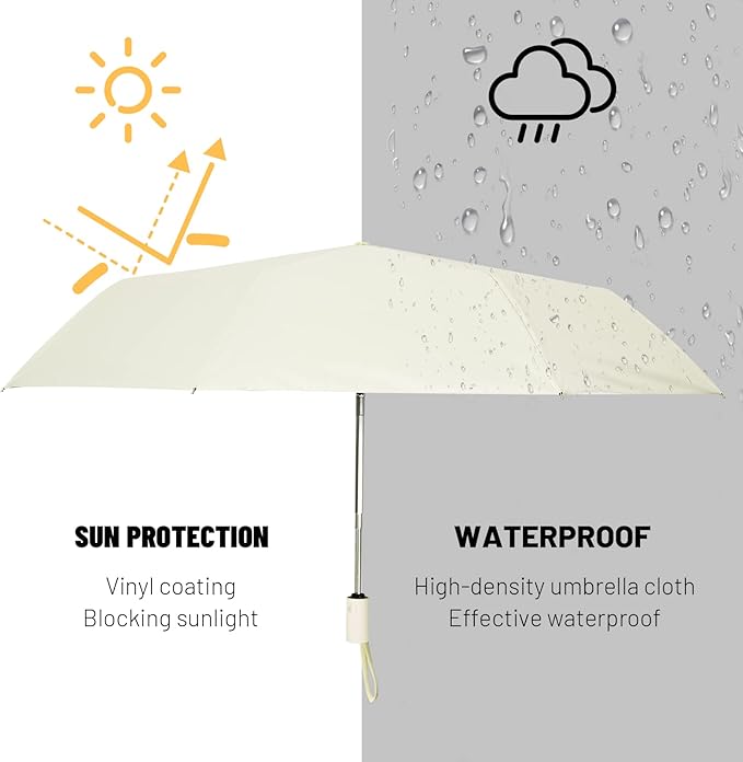 SY COMPACT Umbrella Automatic Travel Waterproof Light Folding Umbrellas Easy Carry for Women and Men