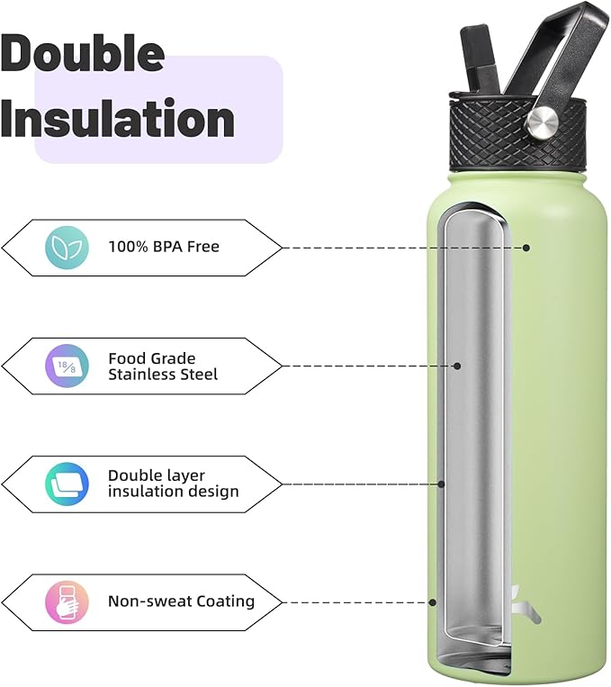 40oz Insulated Water Bottle Stainless Steel Sport Bottles with 3 Lids,Macaron Green