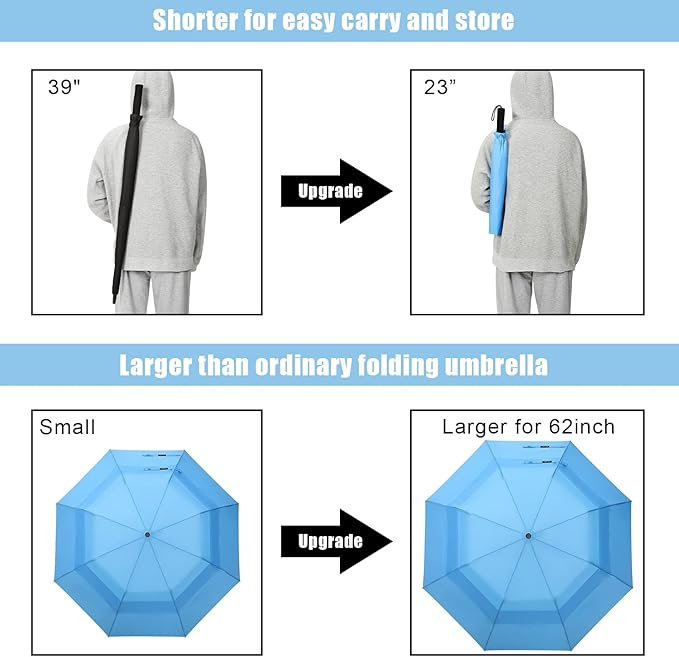 G4Free 62inch Portable Golf Umbrella Automatic Open Large Oversize Vented Double Canopy Windproof Waterproof Sport Umbrellas(Sky Blue)