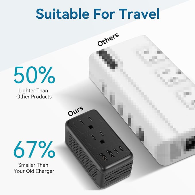 Upgraded 2000W 220V to 110V Voltage Converter US to Europe Travel Adapter for Hair Dryers with Fast Charging International Travel Adapter with 2 USB A and 2 USB C Power Converter Adapter (2U2C)