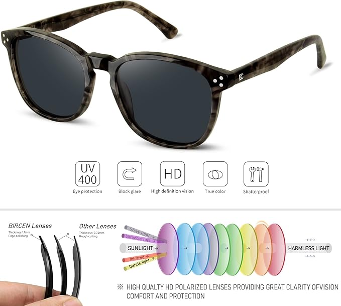 Polarized Sunglasses For Women UV - Protection Womens Trendy Fashion Large Shades With Acetate Frame BC2110
