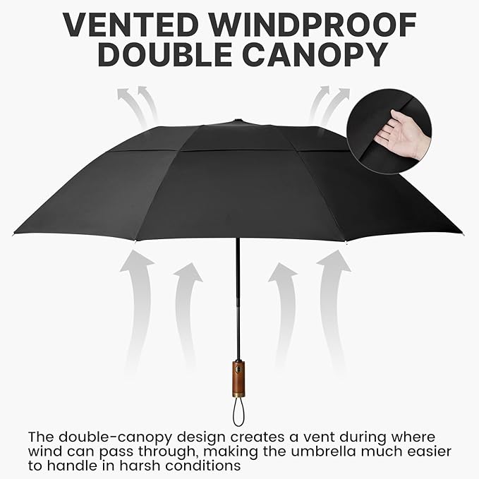 G4Free 54 Inch Inverted Windproof Umbrella with Wooden Handle, Large Double Canopy Auto Open & Close Golf Umbrella, Portable & Durable Rain Umbrella, Fits Car & Backpack