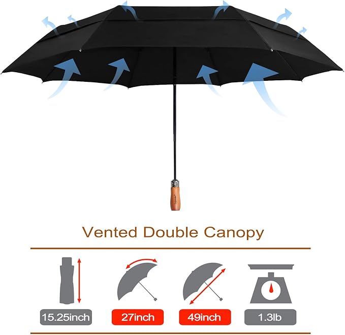 Lejorain Large Folding Golf Umbrella - Compact Mens Umbrellas Travel Rain and Windproof 54inch Collapsible Automatic Open Close Umbrella 210T Teflon Vented Double Canopy