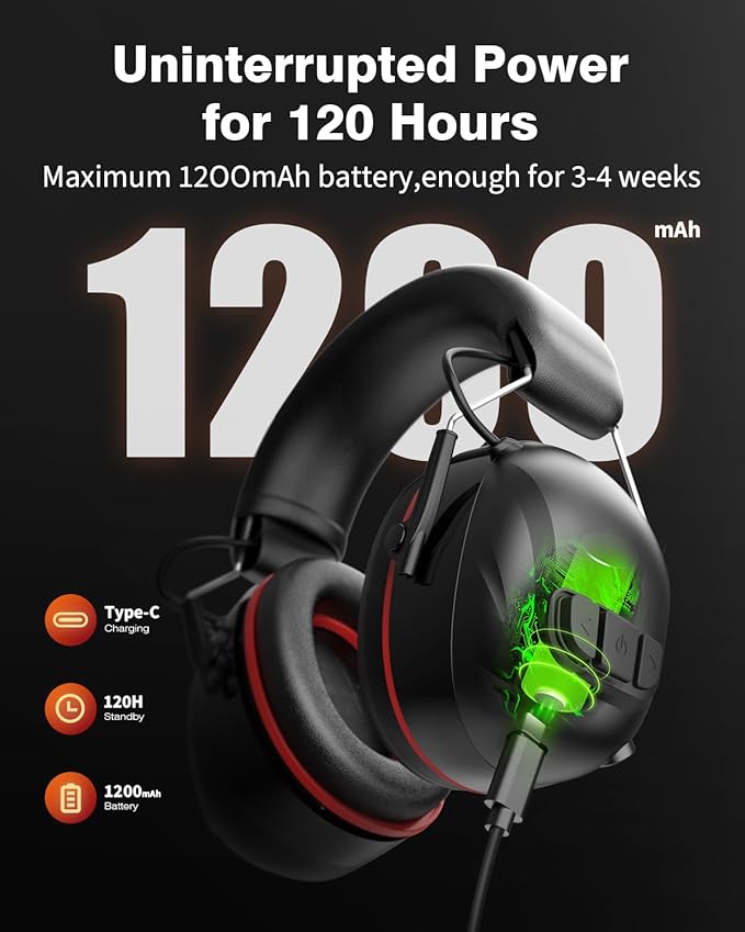 Bluetooth 5.4 Hearing Protection Headphones with 120H Working Time, 30dB SNR, Superior Stereo Sound Quality, Larger Buttons for Easy Operation, Safety Ear Muffs for Lawn Mowing, Workshops-Black