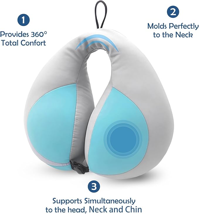 MOOB 2PCS Kids Travel Neck Pillow Soft Double Support Neck Pillow for Car & Airplane, Traveling Gifts for Toddler & Children (Yellow & Grey Blue)