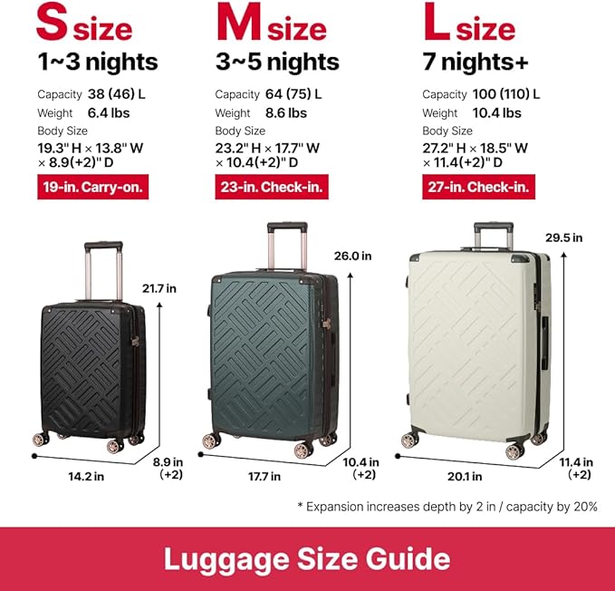 LEGEND WALKER DECK Hardside Expandable Luggage, 19 inch, Carry-on, Green, 5514-49-GR