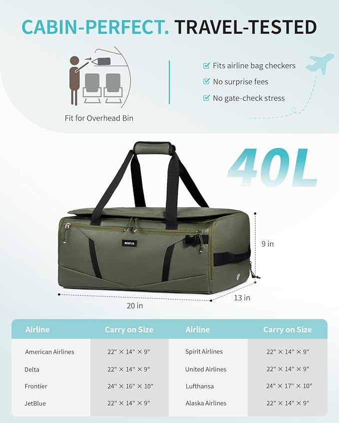 ECOHUB 40L Gym Bag for Women Men Water Resistant Sports Duffle Bag with Shoe Compartment & Wet Pocket, Travel Weekender Camping Backpack