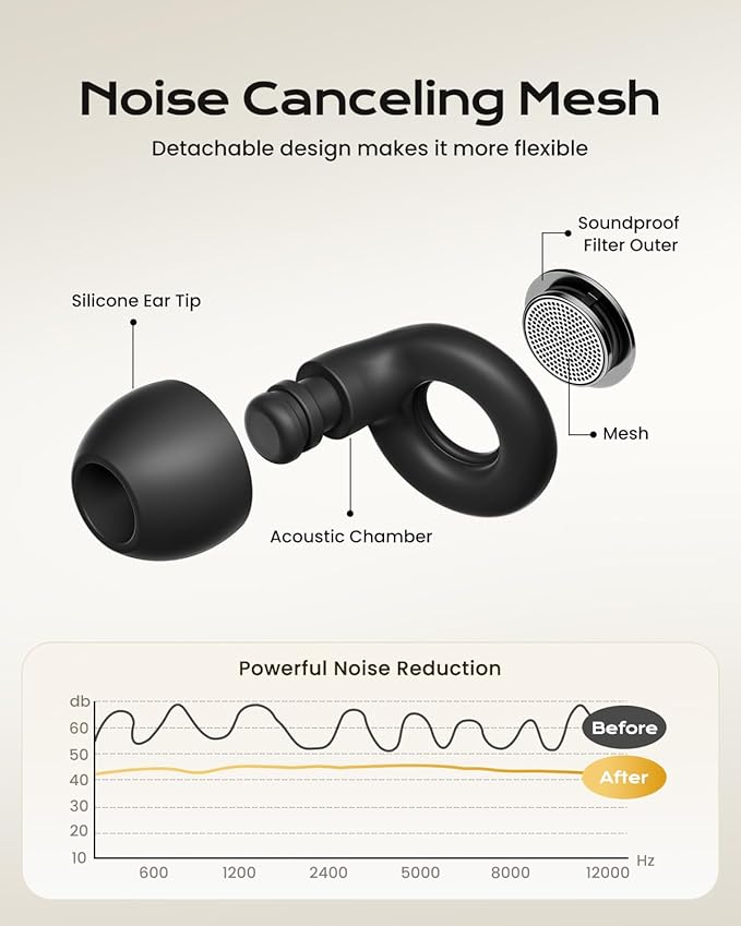 ESSAGER Ear Plugs for Sleeping Noise Cancelling, Reusable Silicone Earplugs for Sleep, Deep Focus, Travel, High-Fidelity Hearing Protection, 45-49dB Noise Reduction,Black