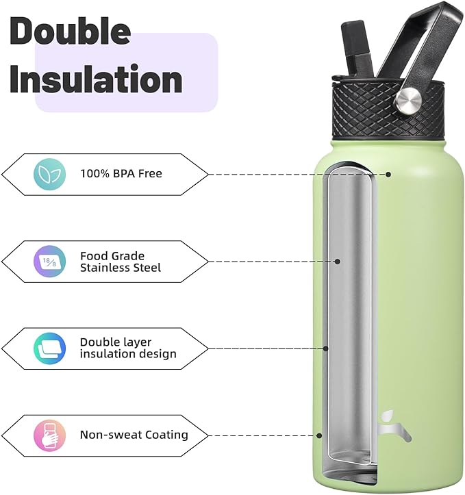 32 oz Insulated Water Bottle Stainless Steel Sport Bottles with 3 Lids,Macaron Green