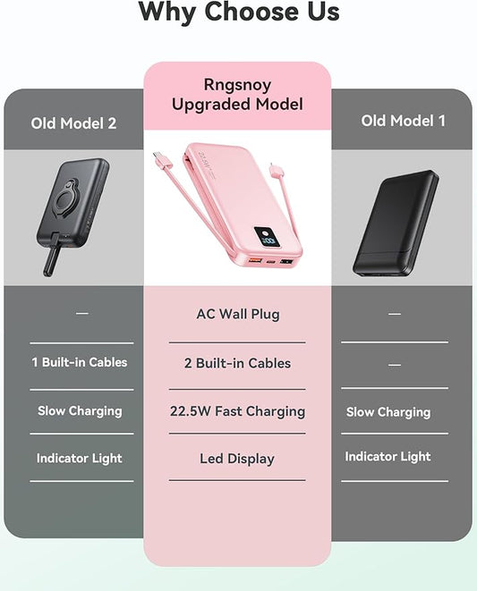 Portable Charger, 12000mAh 22.5W Fast Charging Power Bank with Built-in Cables & Wall Plug, Travel Essential Battery Pack with LED Display, USB C Battery Phone Charger for iPhone, iPad, Samsung Pink