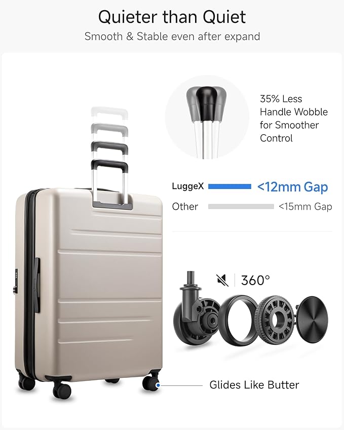 LUGGEX Checked Suitcase Top Opening, FLT Expandable Polycarbonate Hard Shell Suitcase with Wheels (FLO-Lite, Beige, 28 Inch, 105L-115L)