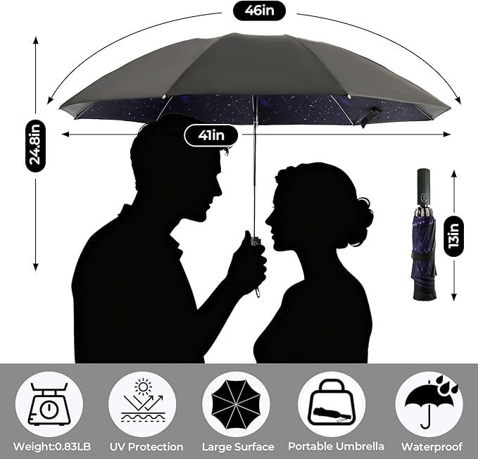 LLanxiry Compact Travel Umbrella, 44" Canopy, Automatic Open/Close Windproof Umbrella, 210T Pongee, 8-Rib Fiberglass, Travel Size Mini, Portable Rain/Sun Umbrellas UPF 50+ with Cover
