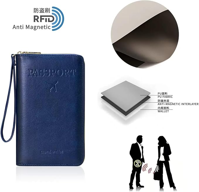 Multi-Functional RFID Passport Wallet,Travel Wallet for Men & Women,With zipper, anti-theft passport holder，Slim Leather Cover for Credit Cards, Tickets, Cash (Dark blue)