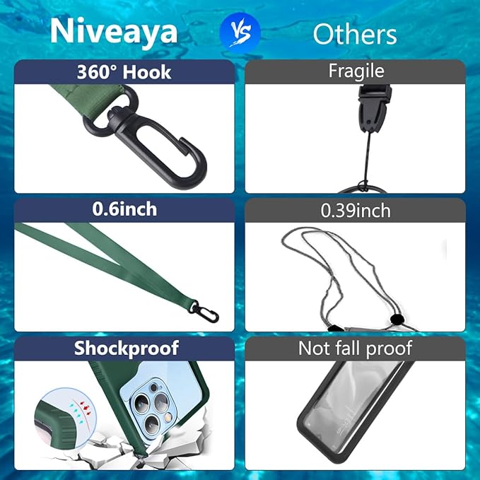 Niveaya Waterproof Phone Pouch, Waterproof Phone Case Compatible for iPhone 15 14 13 12 Pro Max Up to 7", IPX8 Cellphone Kayak Accessories, Travel Essentials 1Pack