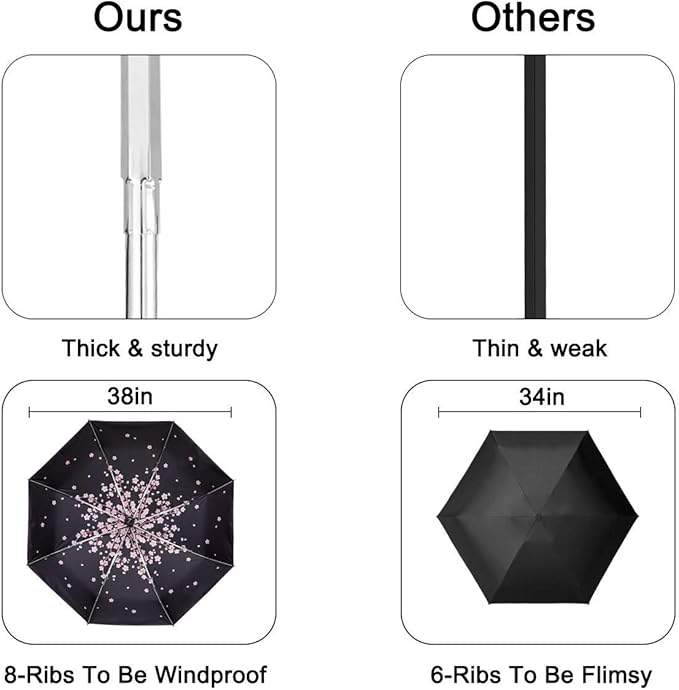 Goothdurs Automatic Mini Travel Windproof Umbrella Compact Auto Open/Close Small Lightweight Folding Rain Umbrellas for Women Men