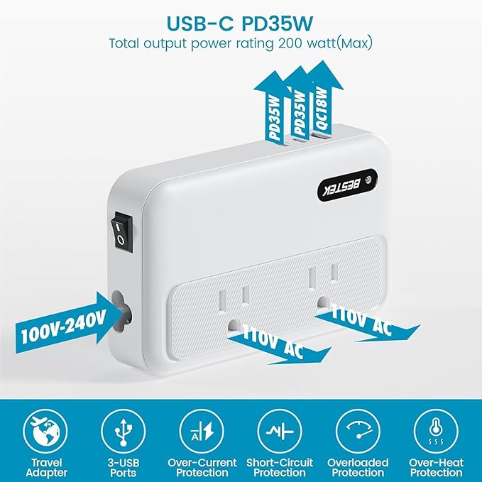 BESTEK 220v to 110v Converter with PD35w, 200w AC Voltage Converter US to Europe, Step Down Converter for Hair Straightener/Curling Iron with EU UK FR DE ES AU Travel Adapter (Unavailable Hair Dryer)