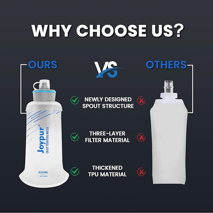 Water Filter Survival - 650ml Collapsible Water Bottle with Filter Squeeze Filter Bottle Befree or Peak Series for Hiking Backpacking Camping,with NSF/FDA Certification BPA-Free(White)