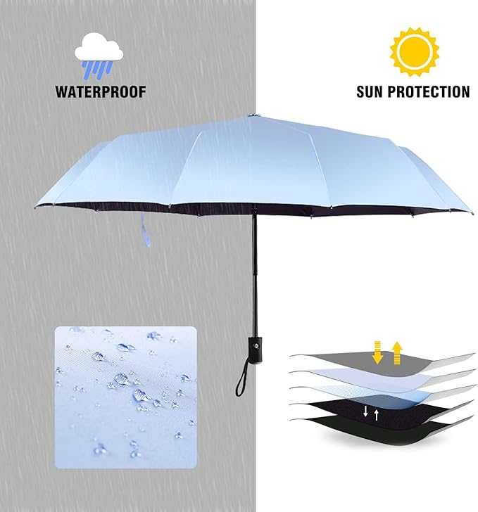 Shinok Travel Umbrella Compact Folding Sun Umbrellas Lighweight Auto Open Close for Women Parasol
