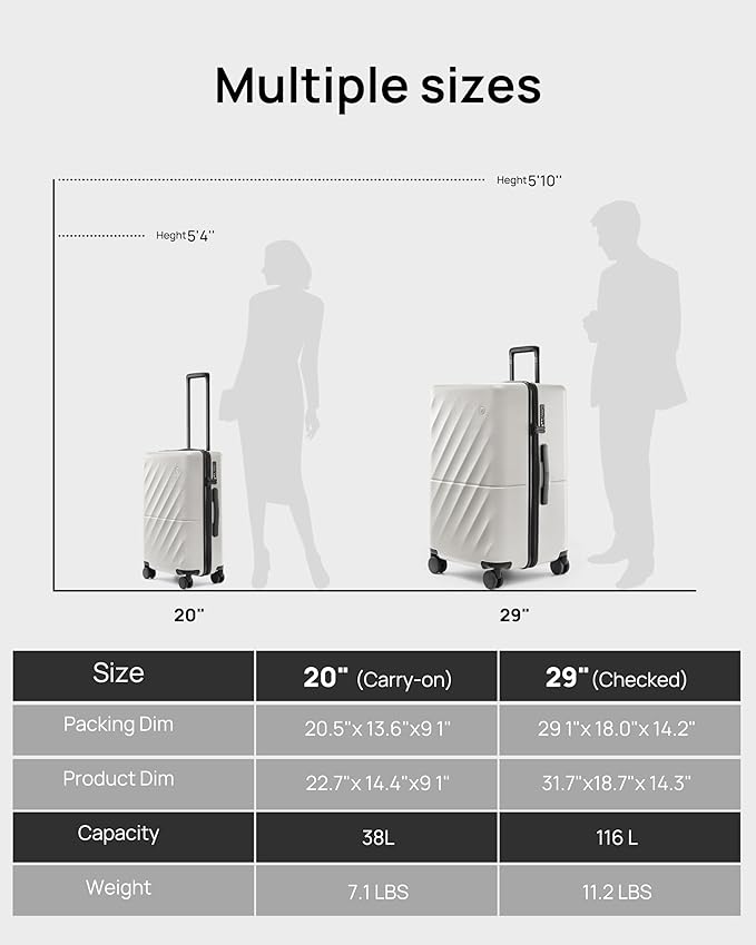 NINETYGO Luggage Sets 2 Piece, Carry On Luggage Airline Approved, Large Checked Trunk Luggage with Smooth Spinner Wheels, Hard Case PC Suitcase Sets, TSA Approved, 20in/29in (Pearl White, Hudson)