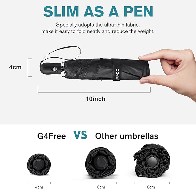 G4Free Mini Ultralight Umbrella UPF 50+ UV Protection Compact Lightweight Travel Umbrella Super Slim Small Portable Automatic Open and Close,40 Inch