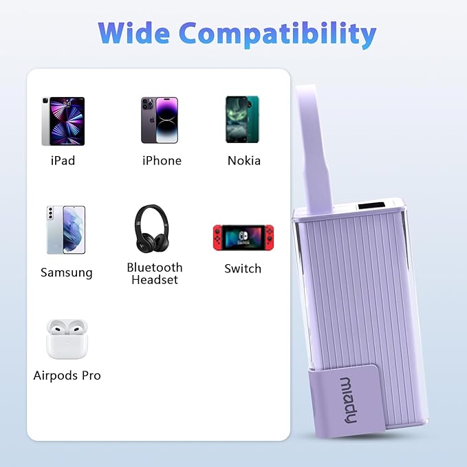 Miady Portable Charger Built-in Foldable Wall Plug, PD 30W 10000mAh Compact Power Bank has USB-C Cable & LED Display, Travel Essential Battery Pack Compatible with iPhone Galaxy Smartphones (Purple)