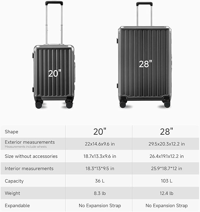 LUGGEX Carry On Luggage with Spinner Wheels, 20 Inch Aluminum Frame Zipperless Polycarbonate Hard Shell Suitcase, Blue