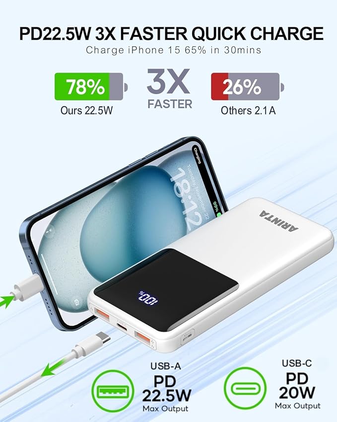 Power Bank Portable Charger 10000mAh PD 22.5W, 5V Battery Pack for Heated Vest & Heated Jacket, LED Display & USB-C Input/Output, Compatible for Smartphones, Tablets,Travel Essentials. (White)