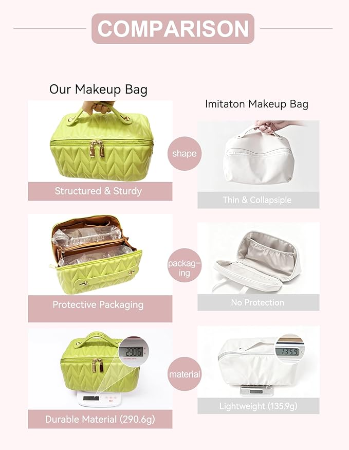 Travel Makeup Bag for Women, Large Capacity Cosmetic Bags for Girls, Compact Pouch Make up Organizer, Waterproof Toiletry Bag with Divider and Handle (Green)