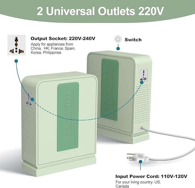 1000W Step Up Transformer 110v to 220v Converter, Heavy Duty Voltage Converter 110v to 220v with Dual Outlets, Overload Protection & Ultra-Quiet Design for Home Appliances,Light Green