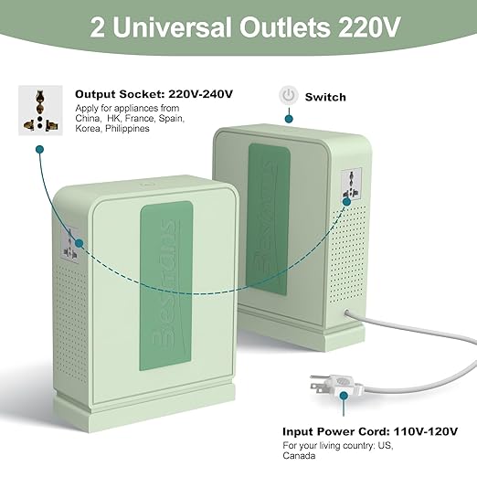 2000W Step Up Transformer 110v to 220v Converter, Heavy Duty Voltage Converter 110v to 220v with Dual Outlets, Overload Protection & Ultra-Quiet Design for Home Appliances, Light Green