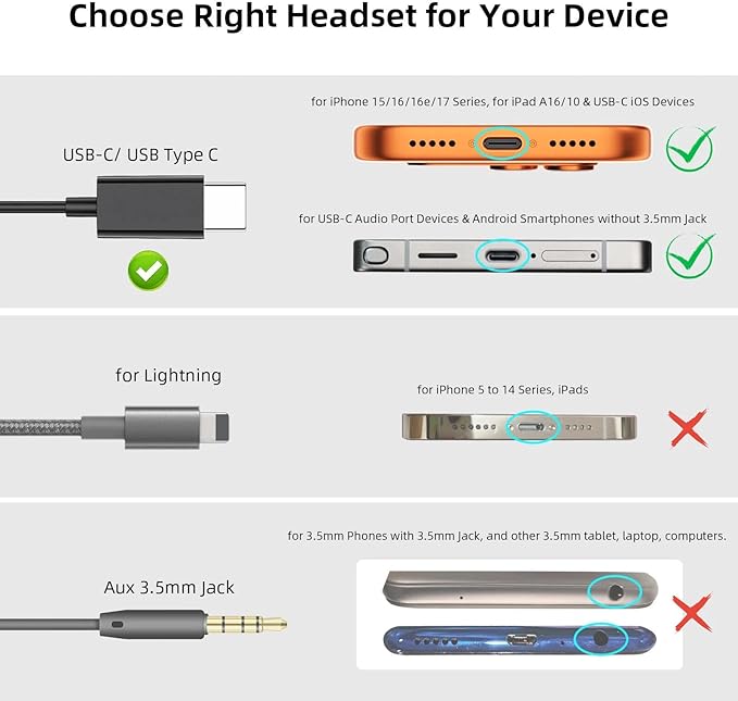 USB C Headphones Over Ear Buds for Samsung S25 FE S24 Ultra,Hifi Deep Bass Stereo In-Ear Noise Isolation Wired Earbuds,Type C Earphones with Ear Hook for iPhone 17 Pro 16 15,USB-C Headset for iPad A16